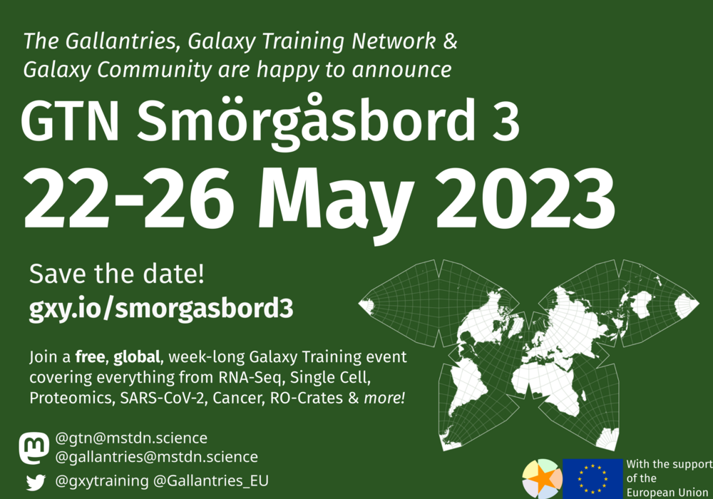 Smörgåsbord 2023