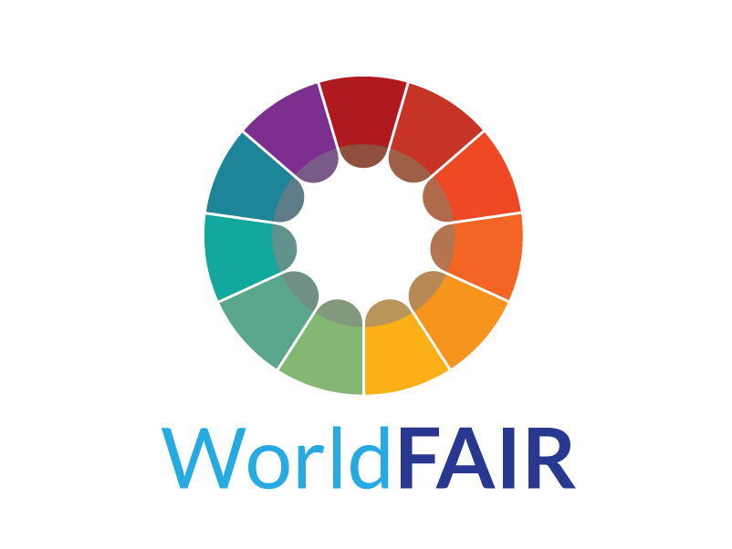 WorldFAIR