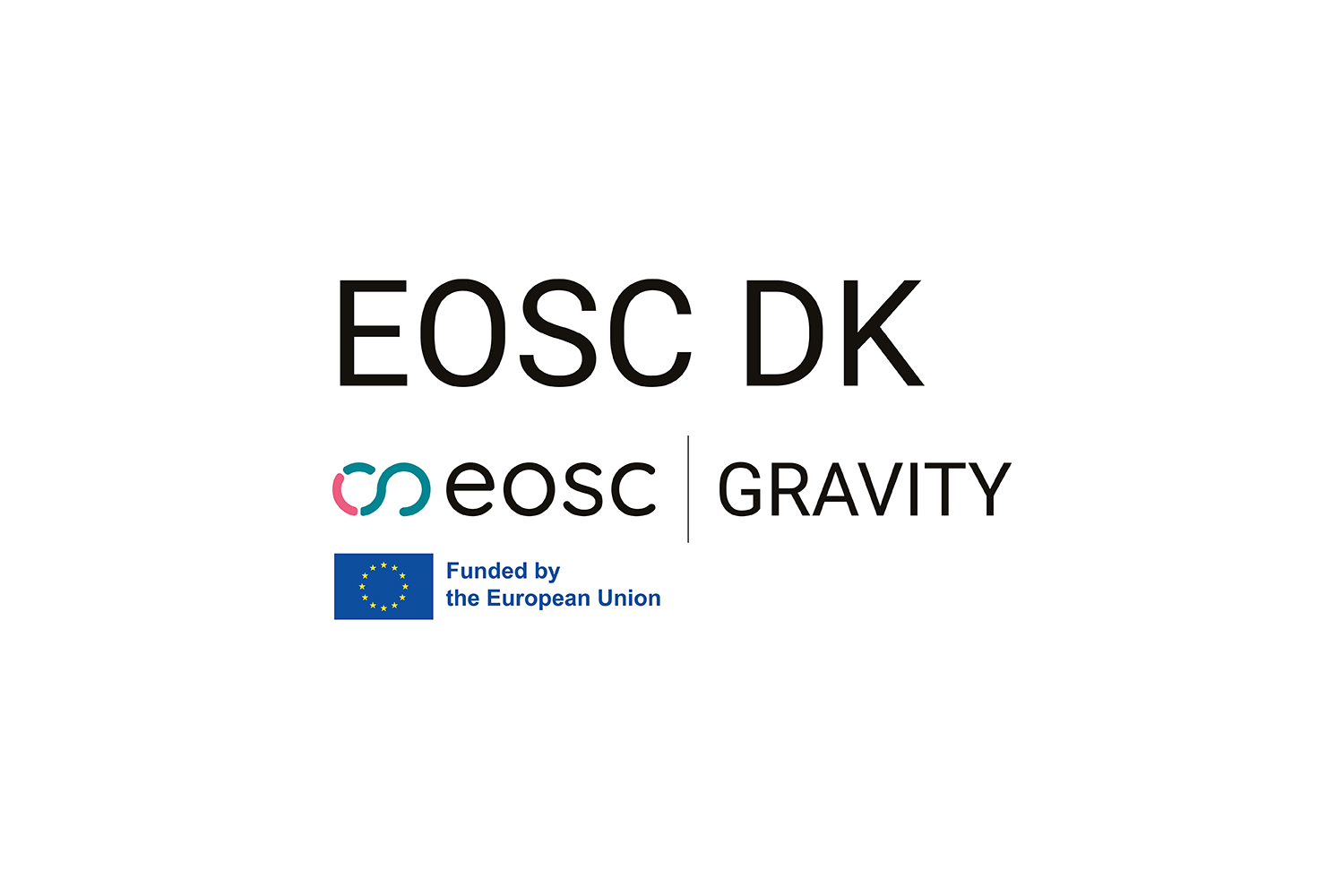 EOSC-DK